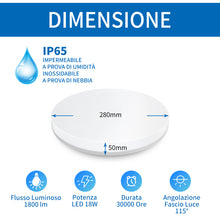 Load image into Gallery viewer, ANWIO Plafoniera LED Impermeabile Rotonda IP65 18W 1800LM Bianca Naturale 4000K φ280*50mm