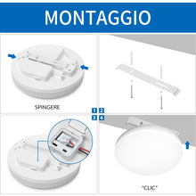 Load image into Gallery viewer, ANWIO Plafoniera LED Impermeabile Rotonda IP65 18W 1800LM Bianca Naturale 4000K φ280*50mm