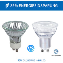 Load image into Gallery viewer, ANWIO GU10 LED-Leuchtmittel Glas