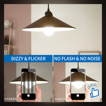 Load image into Gallery viewer, ANWIO E27 Led Lampe Kaltweiß 13.5W