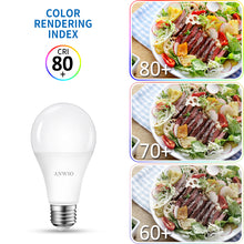 Load image into Gallery viewer, ANWIO Lampadina LED Attacco E27 16W 1900LM 6500K Pacco da 6 Unità