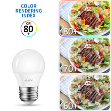 Load image into Gallery viewer, ANWIO Lampadine LED G45 E27 4.5W 470LM 6500K Pacco da 6 Unità