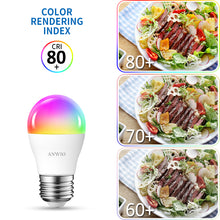 Load image into Gallery viewer, ANWIO Smart WLAN Glühbirne E27 G45 2er Pack
