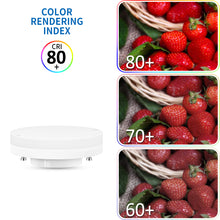 Load image into Gallery viewer, ANWIO GX53 LED Spot 6.5W