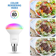 Load image into Gallery viewer, ANWIO Lampadina LED Riflettore Smart E14 4.9W 470LM Pacco da 2 Unità