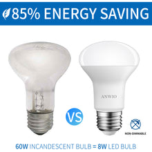 Load image into Gallery viewer, ANWIO Plastik LED Lampen R63