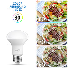 Load image into Gallery viewer, ANWIO Plastik LED Lampen R63