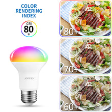 Load image into Gallery viewer, ANWIO Lampadine Riflettore Smart Wifi E27 8.5W 806LM Pacco da 2 Unità