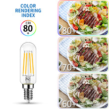 Load image into Gallery viewer, ANWIO Lampadine LED Filamento Attacco E14 T25 4.5W 470LM 2700 Pacco da 6 Unità