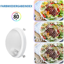 Load image into Gallery viewer, ANWIO LED Deckenleuchte mit Bewegungsmelder 12W, Weiß