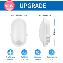 Load image into Gallery viewer, ANWIO Applique Bianca LED Ovale con Sensore di Movimento 12W 900LM 4000K IP54 Pacco da 2 Unità