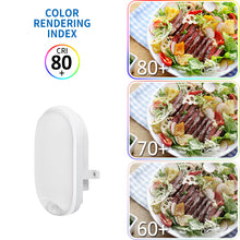 Load image into Gallery viewer, ANWIO Applique Bianca LED Ovale con Sensore di Movimento 12W 900LM 4000K IP54 Pacco da 2 Unità