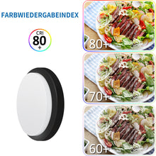 Load image into Gallery viewer, LED Außenbeleuchtung Rund von Wänden 13W, Schwarz