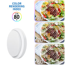 Load image into Gallery viewer, LED Außenbeleuchtung Rund von Wänden 13W, Weiß