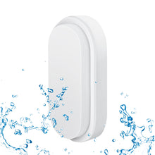 Load image into Gallery viewer, ANWIO 14W LED Ovalleuchte Weiß 1er Pack