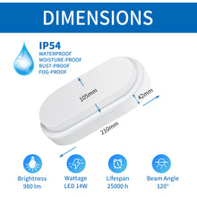 Load image into Gallery viewer, ANWIO 14W LED Ovalleuchte Weiß 2er Pack