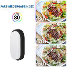 Load image into Gallery viewer, ANWIO 14W LED Ovalleuchte Schwarz 2er Pack