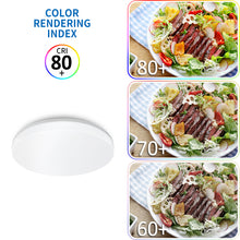 Load image into Gallery viewer, ANWIO LED Deckenleuchte 15W