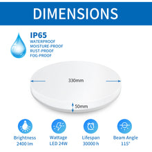 Load image into Gallery viewer, ANWIO LED Deckenleuchte 24W