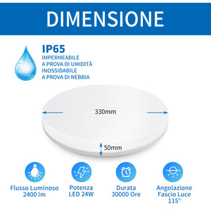 ANWIO Plafoniera LED Impermeabile Rotonda IP65 24W 2400LM Bianca Naturale 4000K φ330*50mm