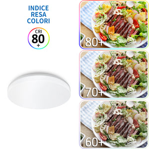 ANWIO Plafoniera LED Impermeabile Rotonda IP65 24W 2400LM Bianca Naturale 4000K φ330*50mm