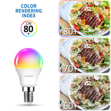 Load image into Gallery viewer, E14 Wlan LED Lampen P45 4er Pack
