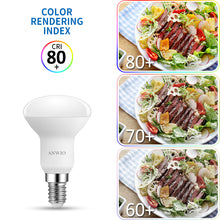 Load image into Gallery viewer, ANWIO Lampadine LED Riflettore R50 E14 4.9W 470LM 6500K Pacco da 6 Unità
