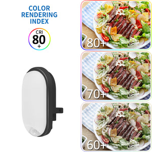 ANWIO Plafoniera Nera LED con Sensore di Movimento IP54 4000K 12W 900LM Pacco da 2 Unità