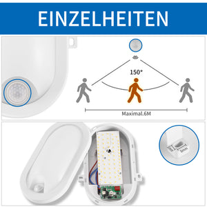 ANWIO LED Wandleuchte mit Bewegungsmelder Weiß 12W 2er Pack