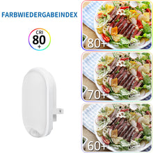 Load image into Gallery viewer, ANWIO LED Wandleuchte mit Bewegungsmelder Weiß 12W 2er Pack
